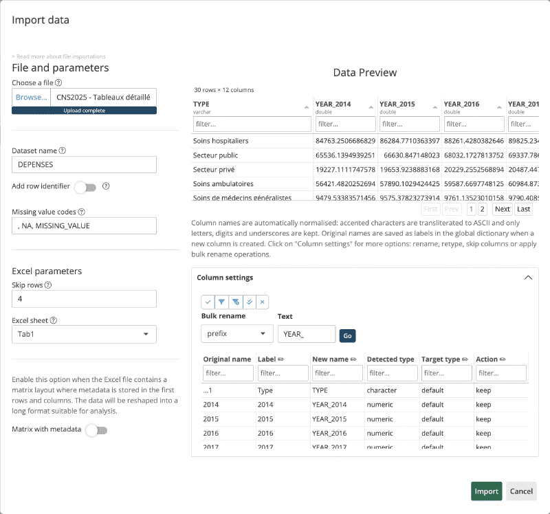 Flows page