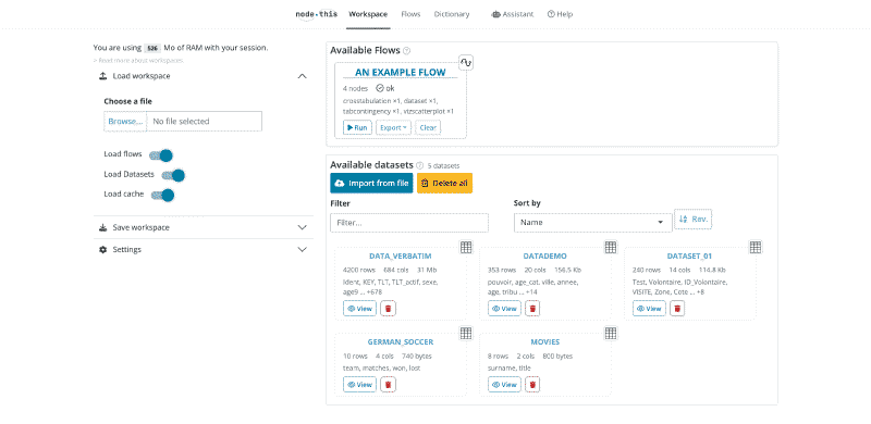 Flows page